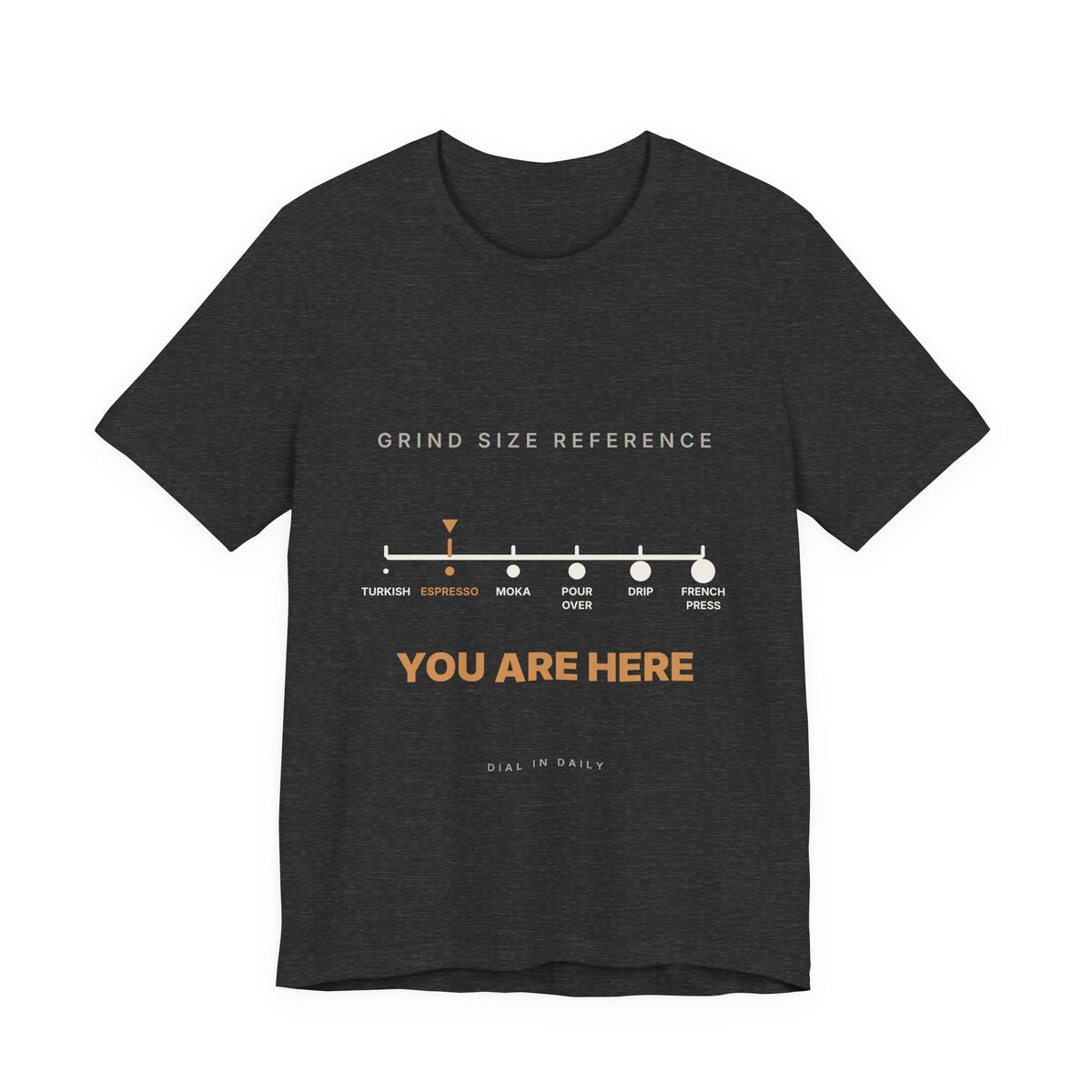 Grind Size Chart Espresso Shirt | You Are Here Coffee Grind Scale Tee