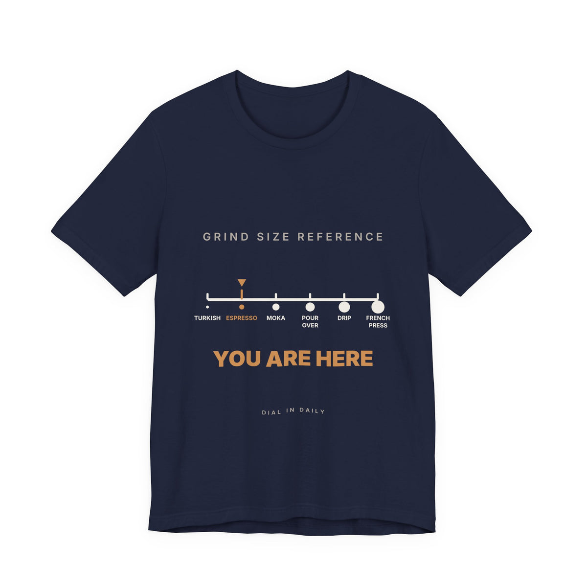 Grind Size Chart Espresso Shirt | You Are Here Coffee Grind Scale Tee