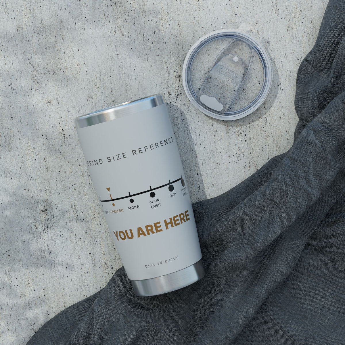 Grind Size Chart Espresso Tumbler | 20oz Insulated Coffee Tumbler