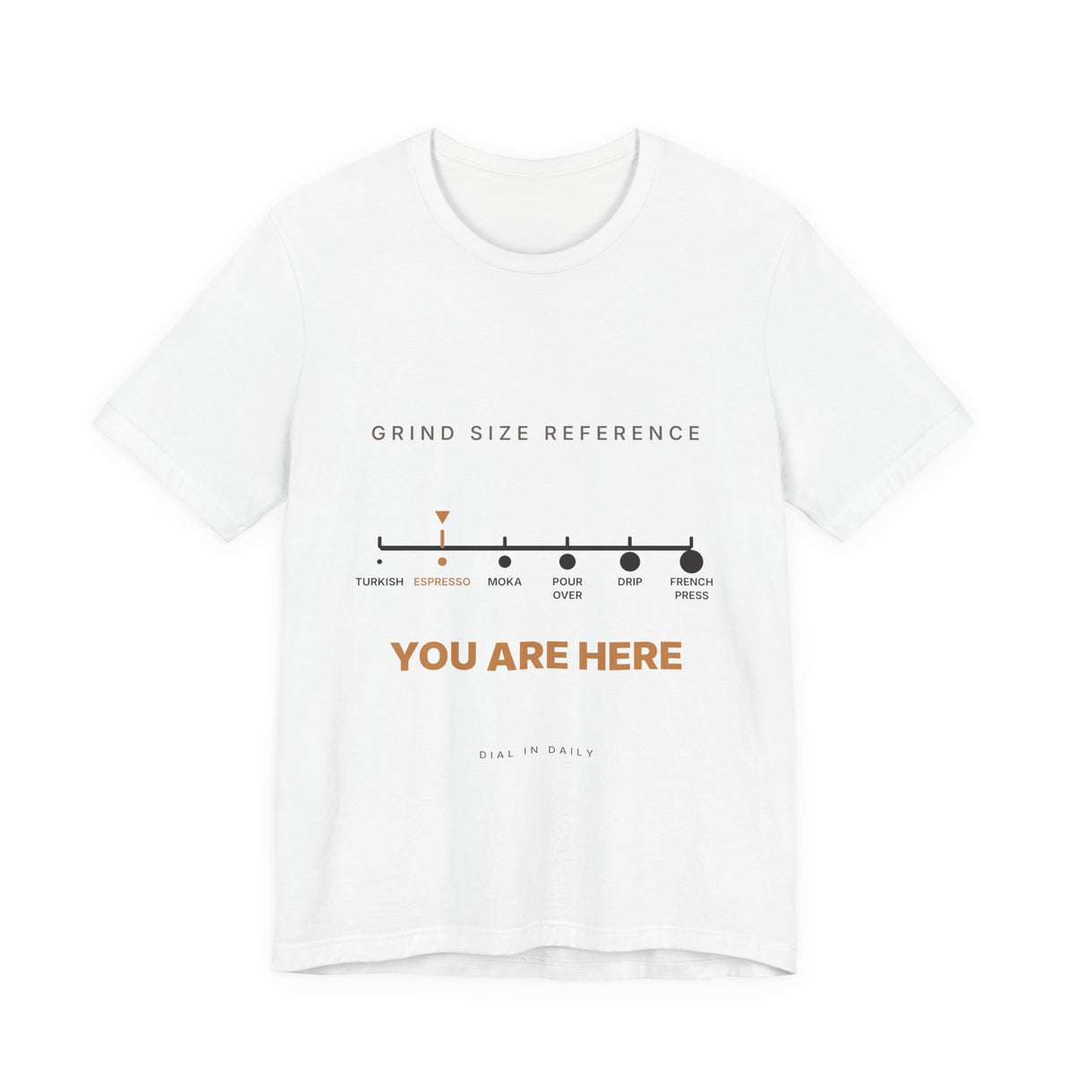 Grind Size Chart Espresso Shirt | You Are Here Coffee Grind Scale Tee