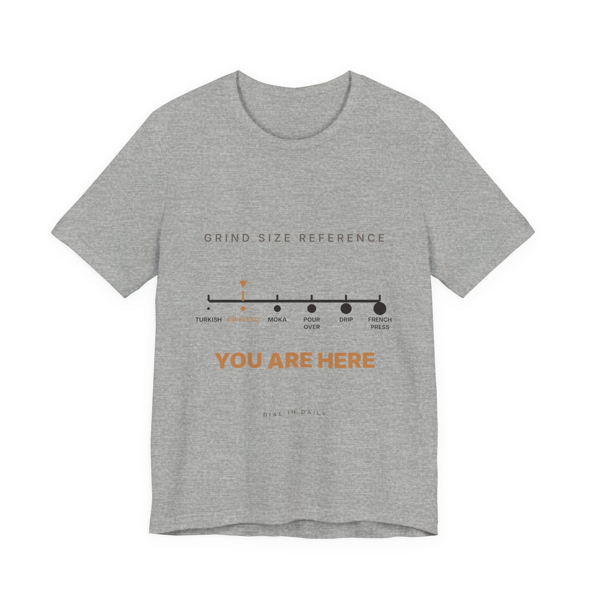 Grind Size Chart Espresso Shirt | You Are Here Coffee Grind Scale Tee
