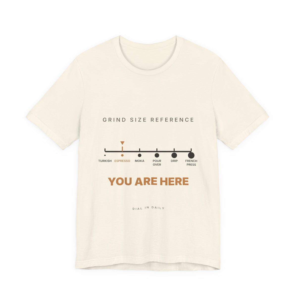 Grind Size Chart Espresso Shirt | You Are Here Coffee Grind Scale Tee