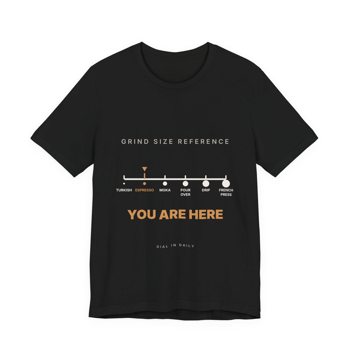 Grind Size Chart Espresso Shirt | You Are Here Coffee Grind Scale Tee