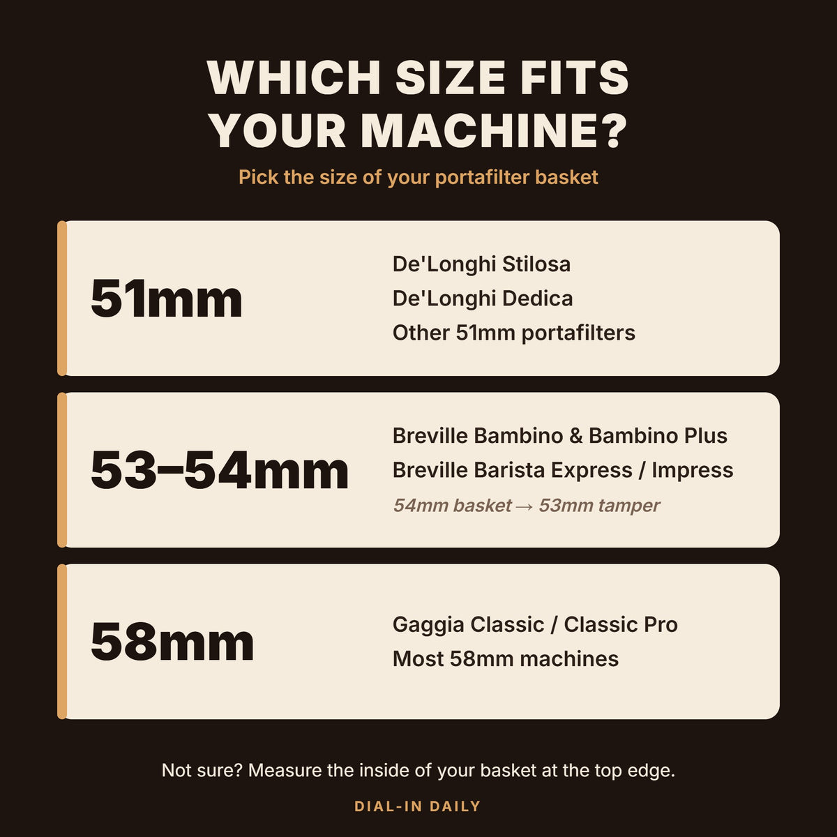 Which size fits your machine: 51mm De'Longhi, 53-54mm Breville, 58mm Gaggia