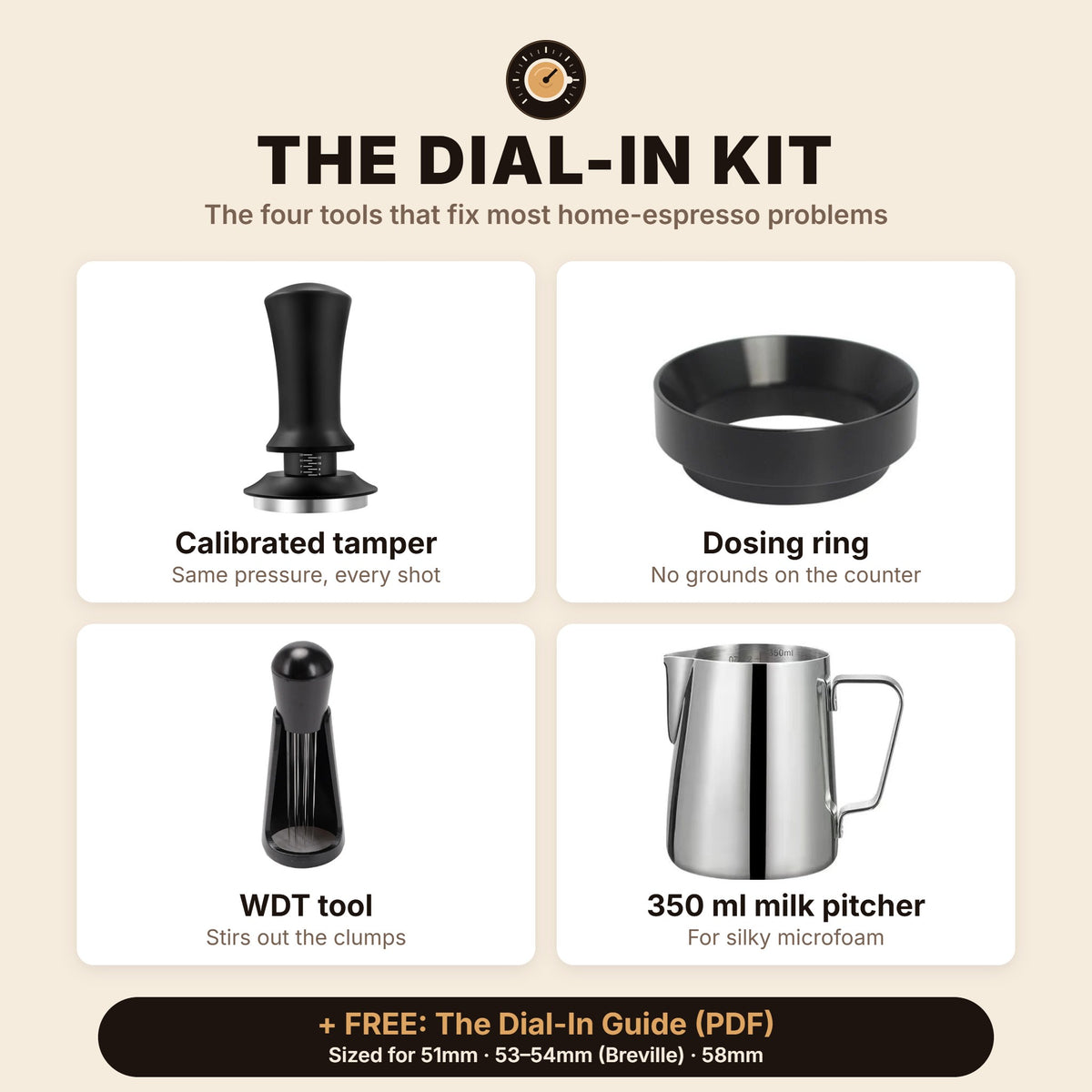 What's in The Dial-In Kit: calibrated tamper, dosing ring, WDT tool and 350 ml milk pitcher, plus the free Dial-In Guide